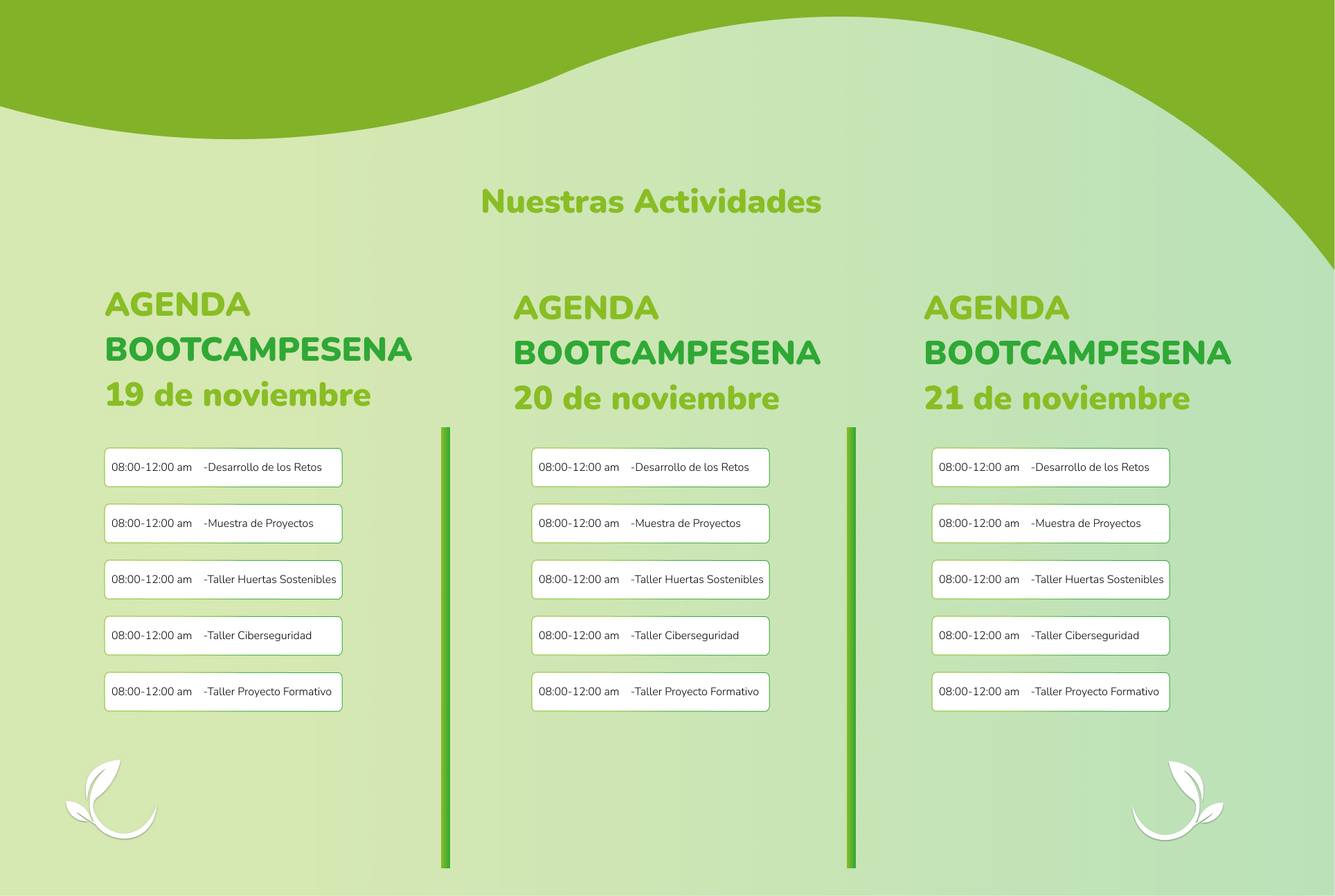 Actividades